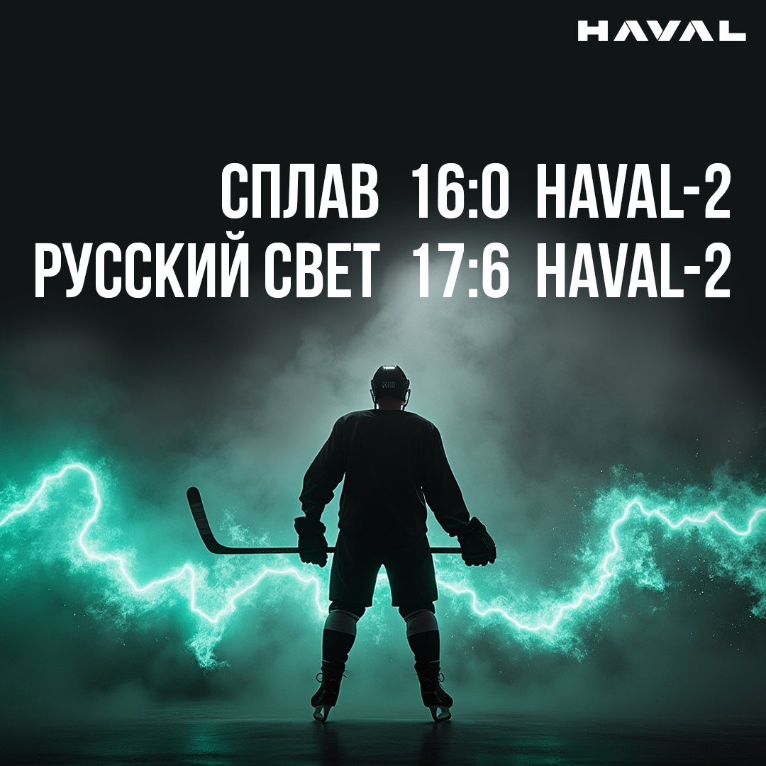 Пока без побед ☹️
В минувшие выходные сотрудники завода HAVAL вновь вышли на лед в рамках Лиги производственных предприятий | Сетка — социальная сеть от hh.ru