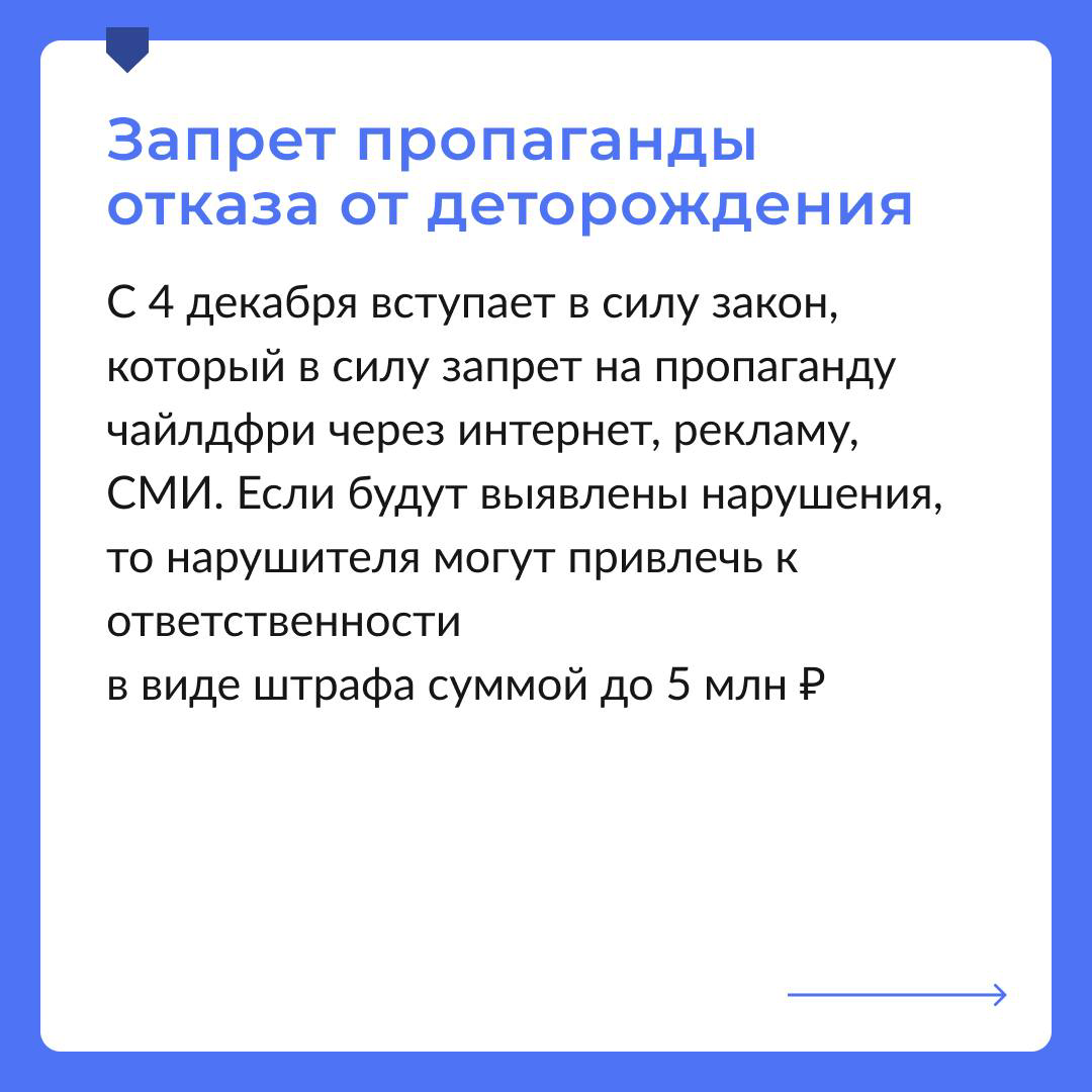 Законодательство в декабре 2024 | Сетка — социальная сеть от hh.ru