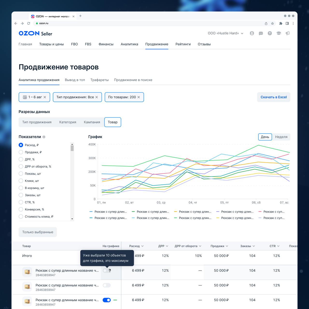 Богатый на обновления раздел Ozon Seller — Рекламная платформа, рассказать про запуски 2024 готов 🫡
Наберитесь терпения, запусков было реально много | Сетка — социальная сеть от hh.ru