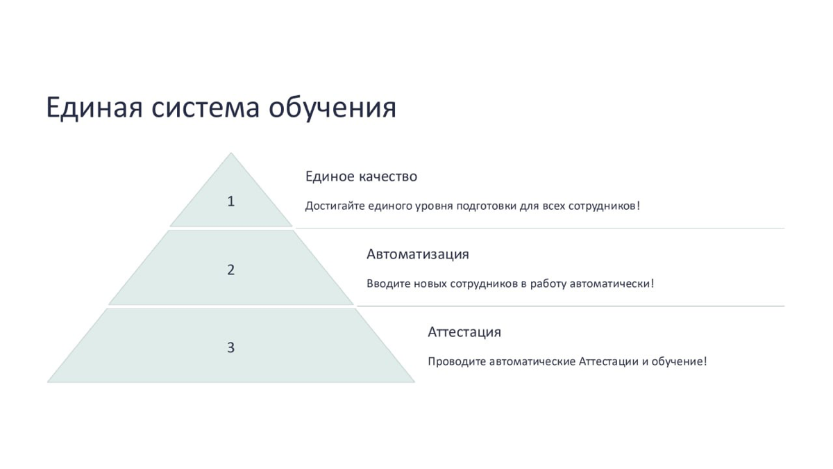 Посмотрите презу - не ленитесь
Смотрите, с какими вводными мы с вами заходим в 2025 год
Спойлер: это больно 🥲
1️⃣ средний уровень зарплат вырос — по некоторым отраслям до 35%
2️⃣ сейчас на одну ваканс... | Сетка — социальная сеть от hh.ru