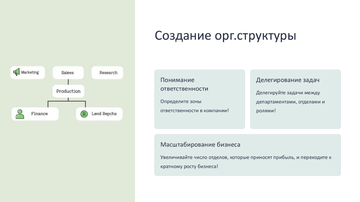Посмотрите презу - не ленитесь
Смотрите, с какими вводными мы с вами заходим в 2025 год
Спойлер: это больно 🥲
1️⃣ средний уровень зарплат вырос — по некоторым отраслям до 35%
2️⃣ сейчас на одну ваканс... | Сетка — социальная сеть от hh.ru