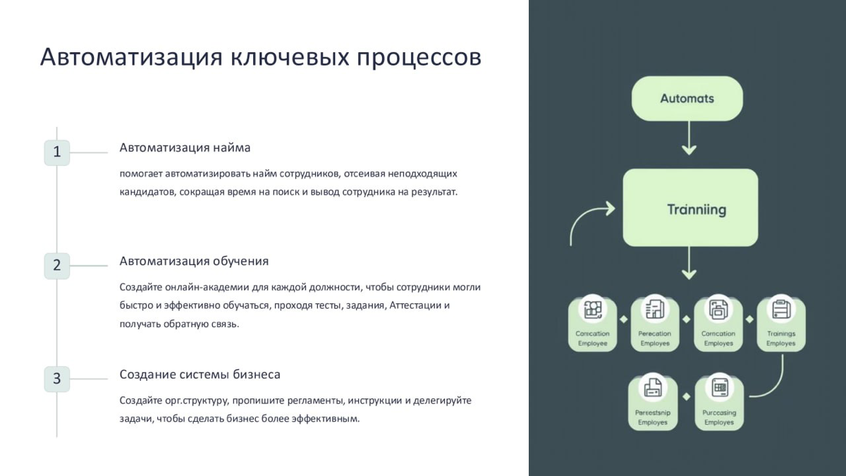 Посмотрите презу - не ленитесь
Смотрите, с какими вводными мы с вами заходим в 2025 год
Спойлер: это больно 🥲
1️⃣ средний уровень зарплат вырос — по некоторым отраслям до 35%
2️⃣ сейчас на одну ваканс... | Сетка — социальная сеть от hh.ru