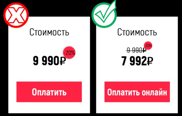 Mustread для редактора: К. Егерев «Этой кнопке нужен текст» | Сетка — социальная сеть от hh.ru