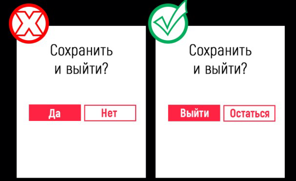 Mustread для редактора: К. Егерев «Этой кнопке нужен текст» | Сетка — социальная сеть от hh.ru