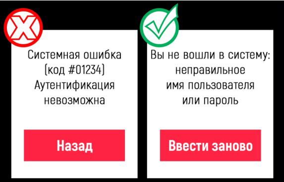 Mustread для редактора: К. Егерев «Этой кнопке нужен текст» | Сетка — социальная сеть от hh.ru
