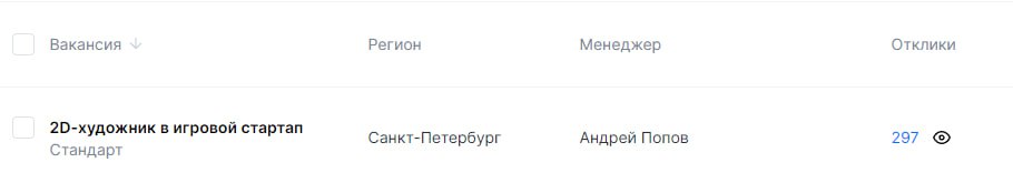 Конкуренция. 
Пока мы готовим наш новый апдейт, который должен сделать игру еще более классной, хочу вам рассказать про конкуренцию и статистику | Сетка — социальная сеть от hh.ru
