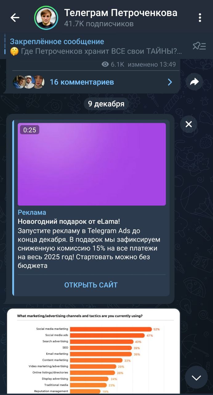 Новость дня
Теперь рекламы в Телеграм (почти) в 2 раза больше!
Объявления Telegram Ads отныне показываются не только в конце канала, но и условно "в середине"
Быстро просмотрел несколько каналов и вот... | Сетка — социальная сеть от hh.ru