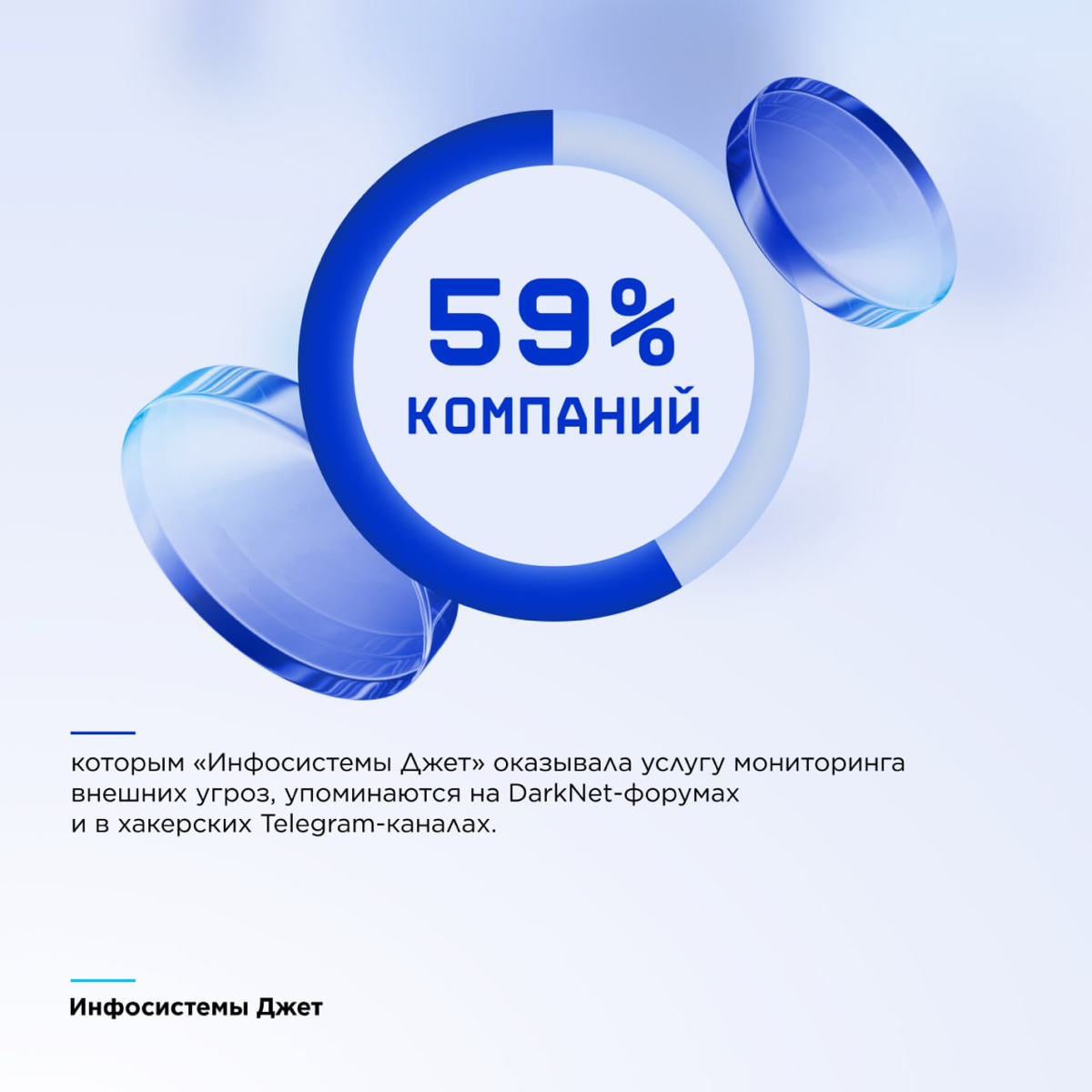 Анализ ландшафта угроз кибербезопасности за 2024 год🛡
«Инфосистемы Джет» опубликовала аналитический отчет о киберугрозах, выявленных в 2024 году | Сетка — социальная сеть от hh.ru