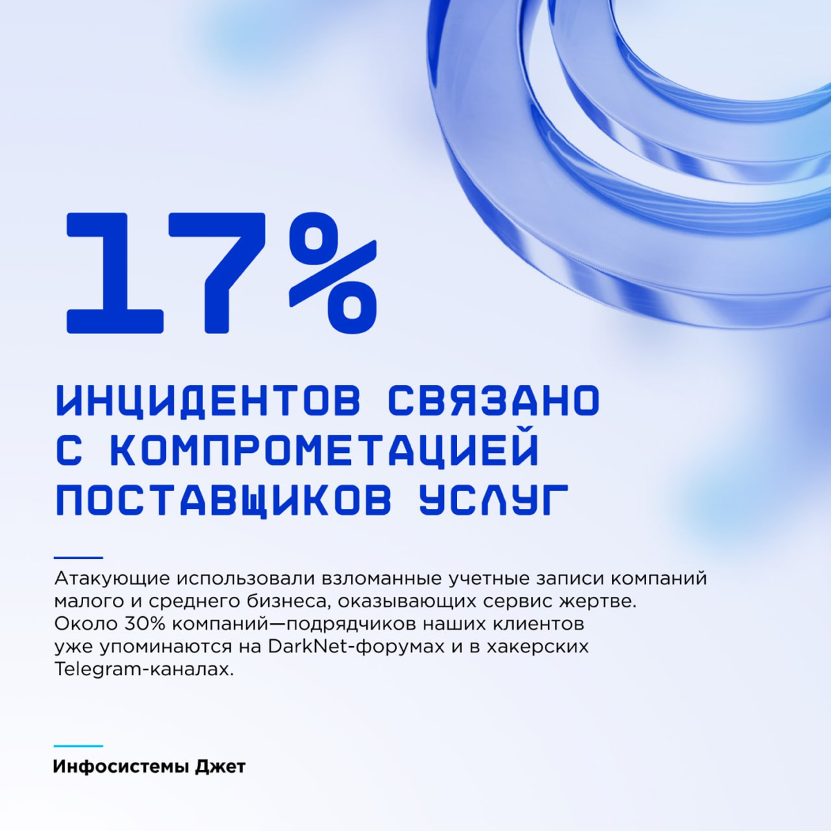 Анализ ландшафта угроз кибербезопасности за 2024 год🛡
«Инфосистемы Джет» опубликовала аналитический отчет о киберугрозах, выявленных в 2024 году | Сетка — социальная сеть от hh.ru