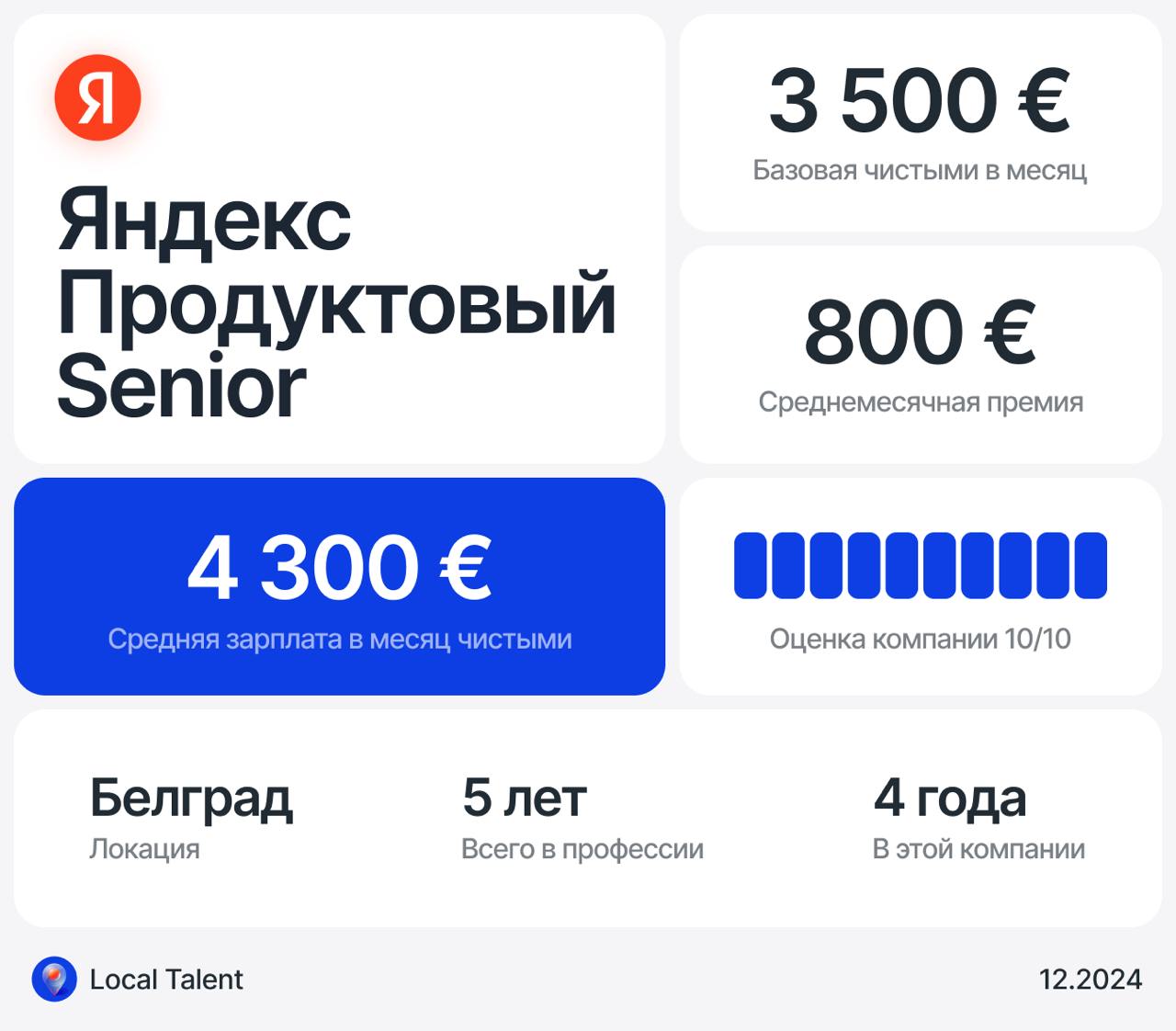 Зарплата 4 300 € у Senior продуктового дизайнера в Яндекс
Бонусы и дополнительные плюшки в компании
Есть хороший ДМС, обучения за счет компании, мероприятия в офисе, печеньки на кофепоинтах))
Сколько ... | Сетка — социальная сеть от hh.ru