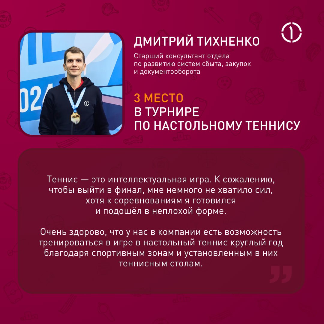 🏆 Новые спортивные победы — сюда
В эти выходные в Москве прошли Международные зимние игры Ассоциации развития корпоративного спорта, в которых наша активная команда приняла участие | Сетка — социальная сеть от hh.ru