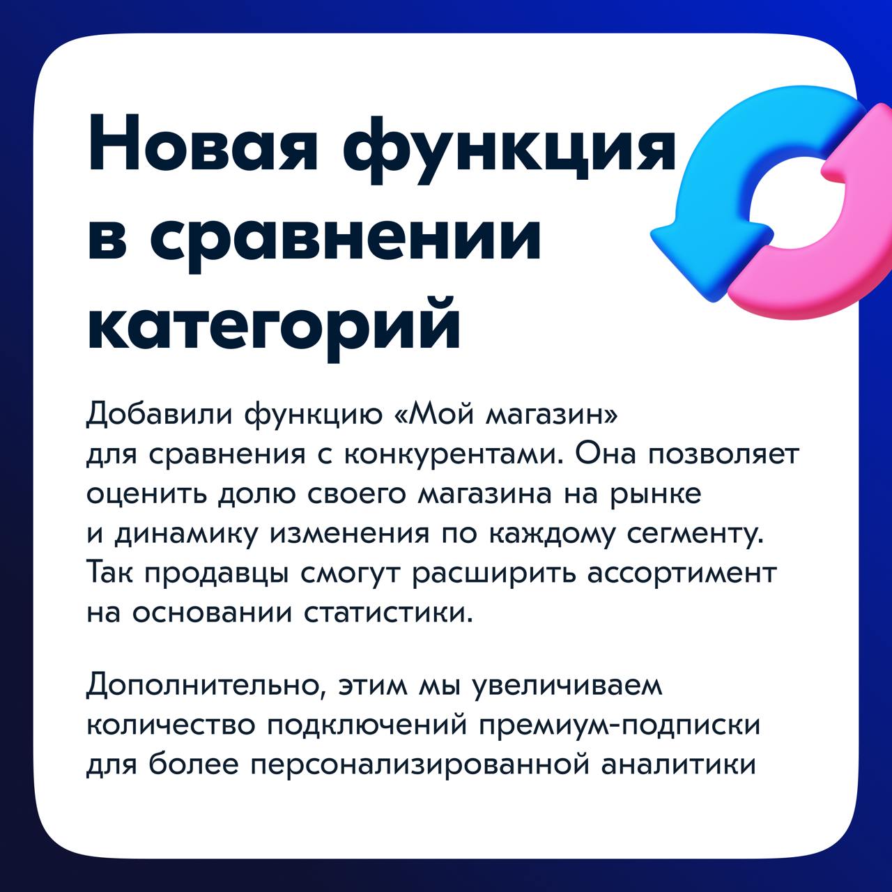 Продолжаем рассказывать про сервисы Ozon Seller и на очереди разделы Аналитика и Цены.
В данных разделах продавец регулирует цены на товары и просматривает аналитику по продажам своего магазина | Сетка — социальная сеть от hh.ru