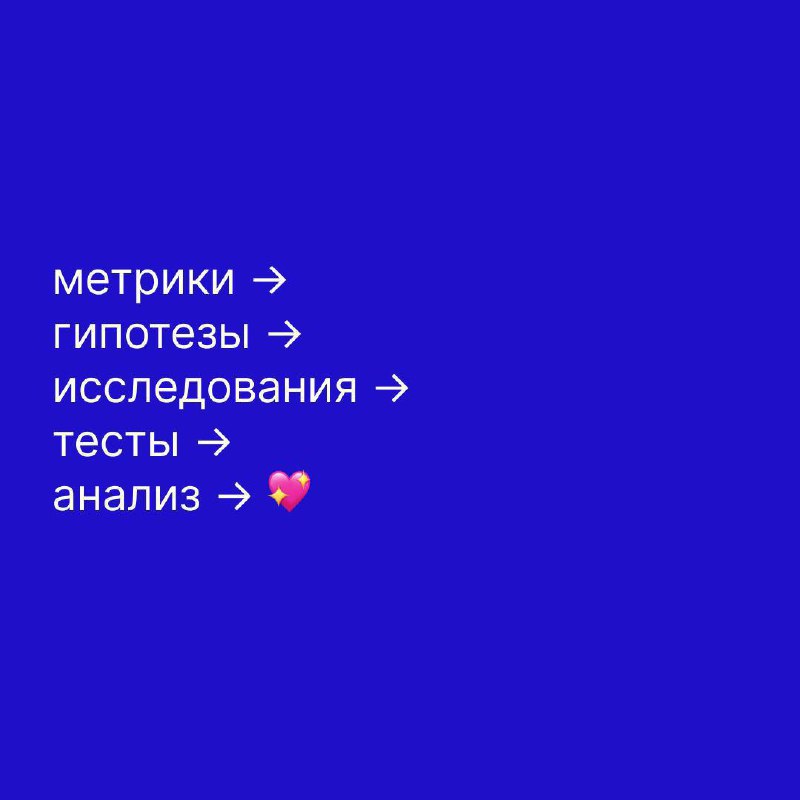 ⚪️Продуктовые метрики и исследования: как не наступить на грабли и делать по-взрослому
Давайте начистоту | Сетка — социальная сеть от hh.ru