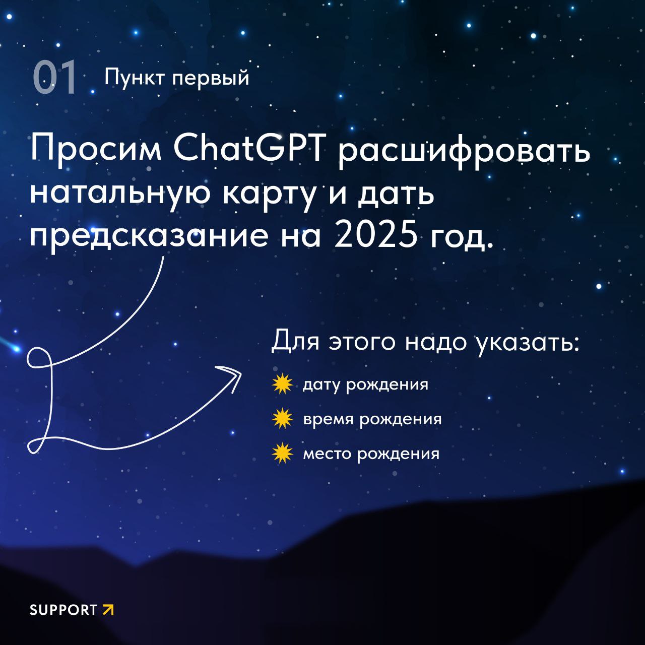 🔮Мы точно знаем, что ждет вас в Новом году.. | Сетка — социальная сеть от hh.ru