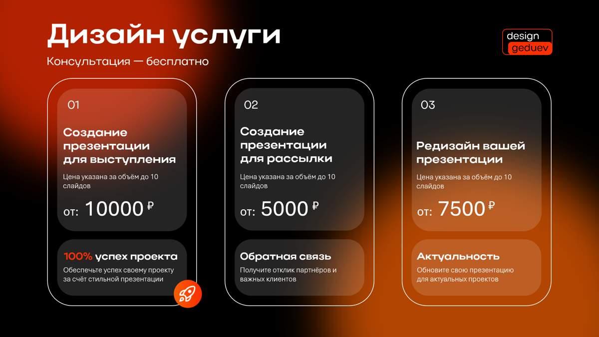 Прайс на создание и дизайн презентаций 🔥 | Сетка — социальная сеть от hh.ru