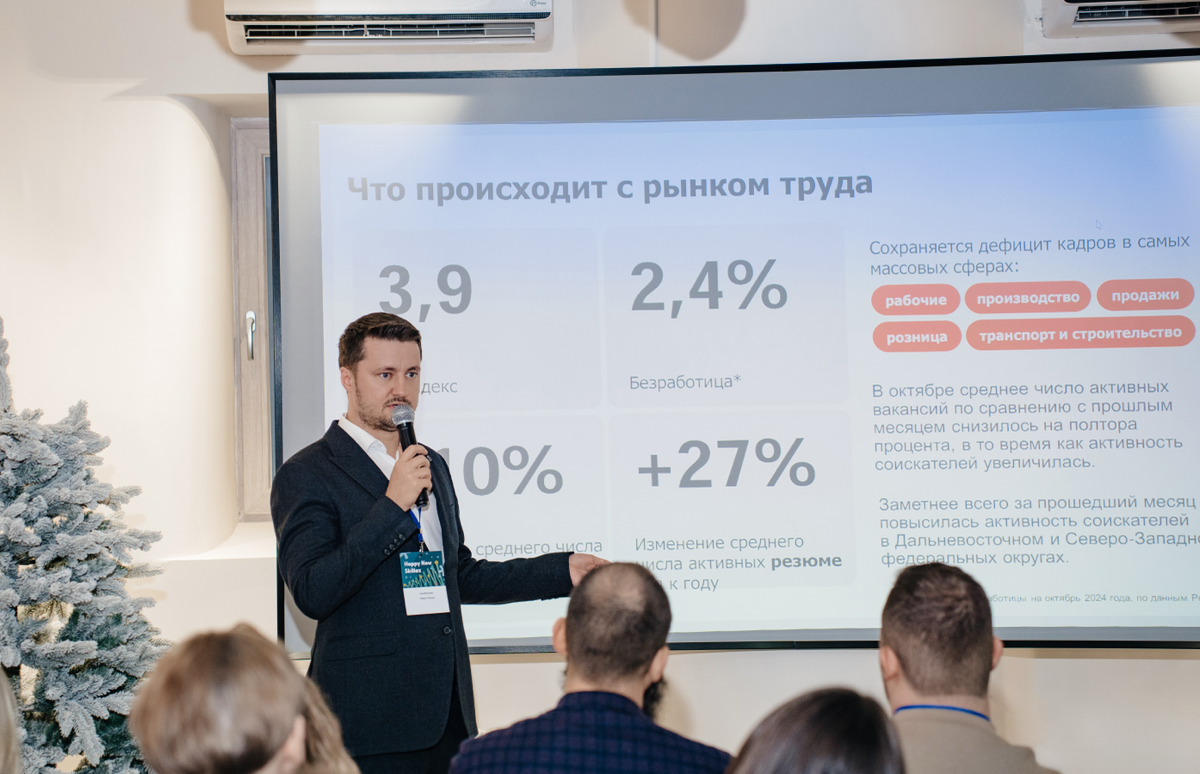 Встретились в узком кругу, на клиентском дне компании Skillaz.
Поговорили о ситуации на рынке труда, коллеги поделились великолепными кейсами по автоматизации Подбора, Карьеры, Целеполагания | Сетка — социальная сеть от hh.ru