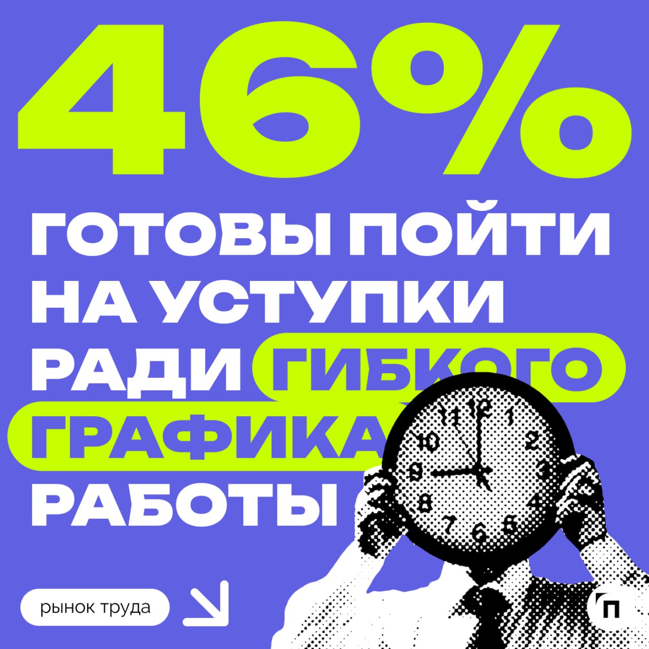Готовы ли россияне снизить зарплатные ожидания
Сервис Работа.ру провел исследование и узнал, при каких условиях россияне готовы снизить зарплатные ожидания | Сетка — социальная сеть от hh.ru