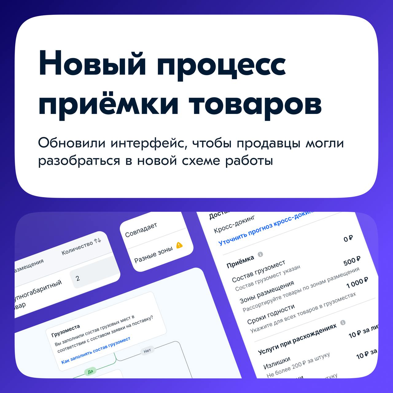 Всем привет! Слово достается отделу дизайна «Логистика продавца». В его структуру входит три команды: «Продажа со склада Ozon», «Продажа со своего склада» и «Складская логистика» | Сетка — социальная сеть от hh.ru
