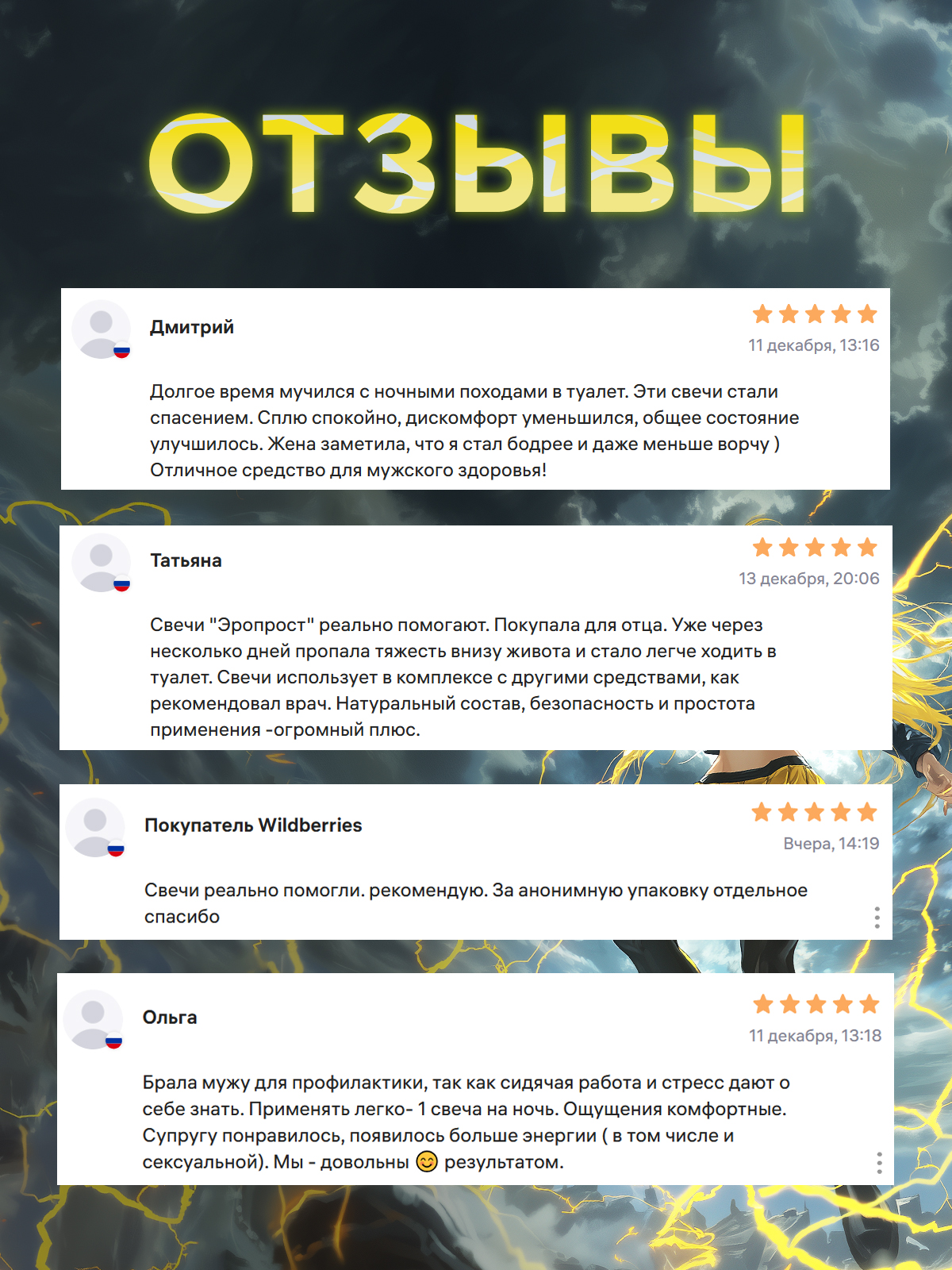 Аниме-тянки против эректильной дисфункции | Сетка — социальная сеть от hh.ru