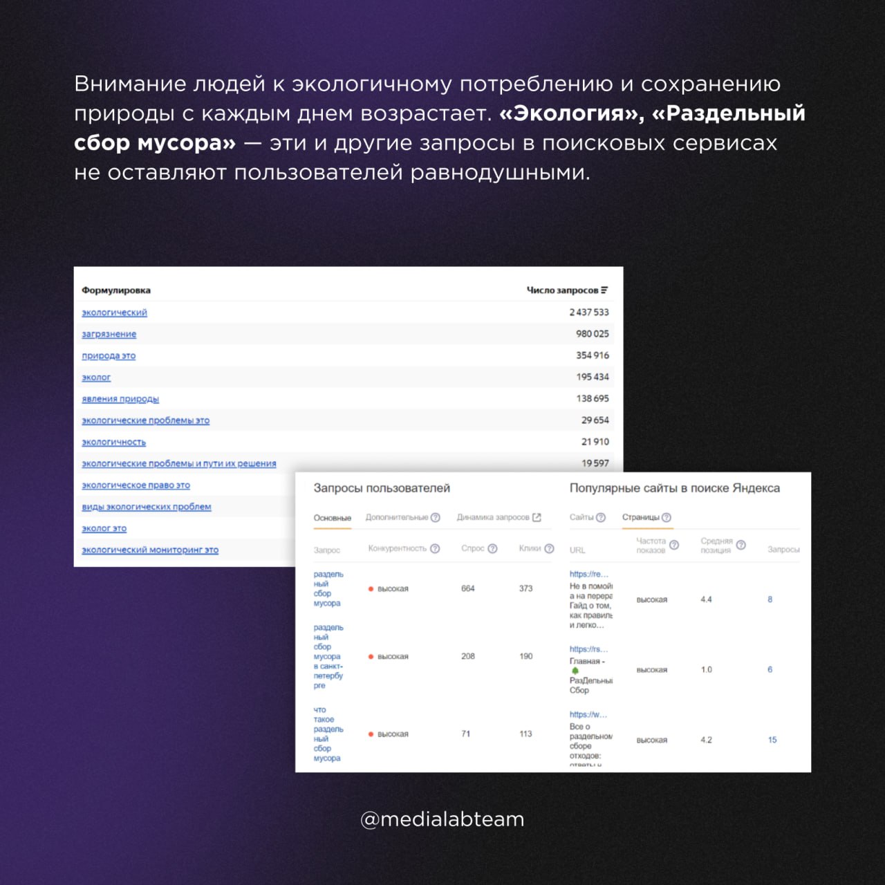 🌱 Забота о природе начинается с тебя. Как соблюдать эко-тренды при работе над контентом — узнаешь из наших карточек!
@medialabteam 🤍 | Сетка — социальная сеть от hh.ru