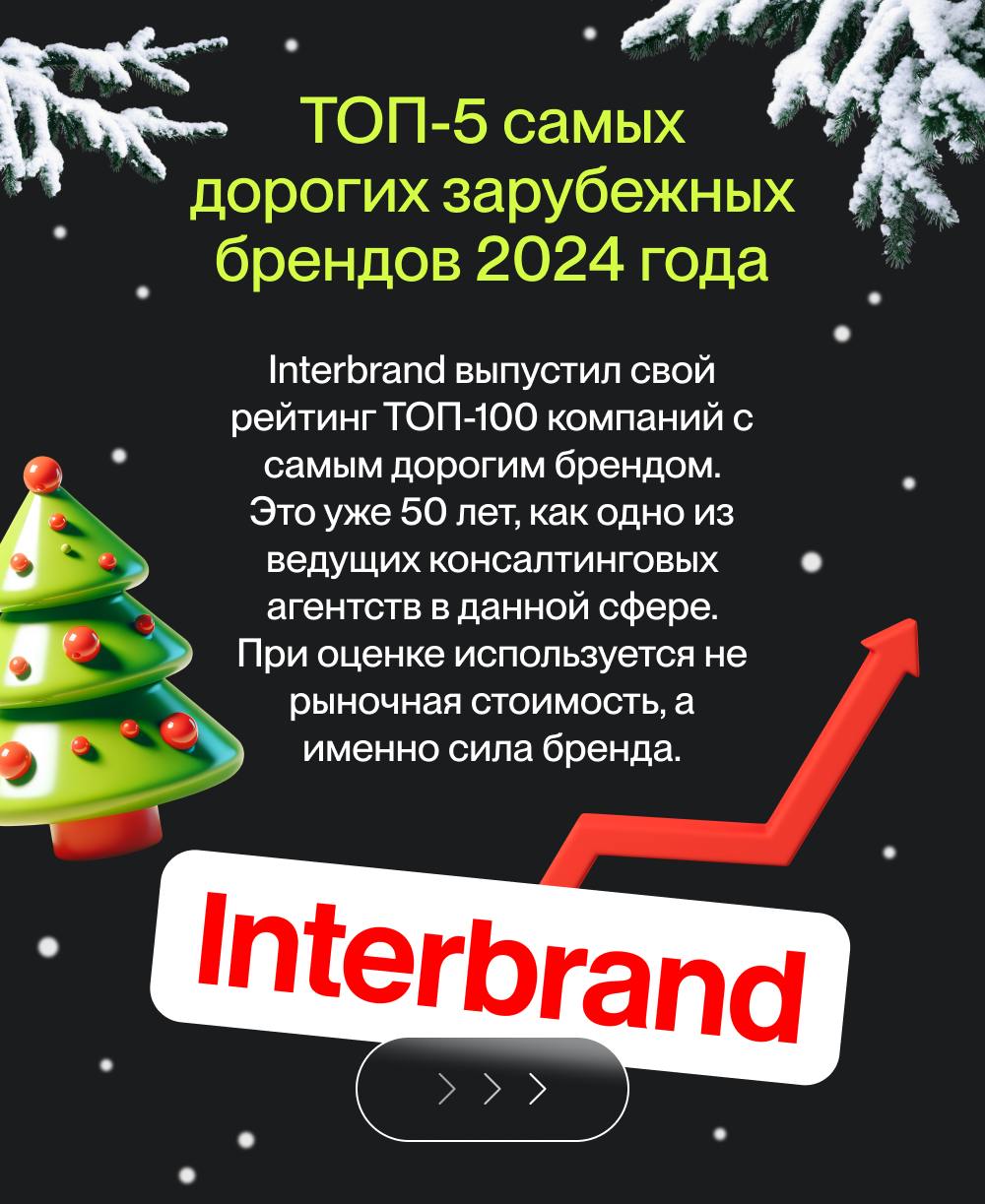 Самые дорогие зарубежные бренды 2024 года 🔝
Interbrand выпустил свой рейтинг ТОП-100 компаний с самым дорогим брендом. Это уже 50 лет, как одно из ведущих консалтинговых агентств в данной сфере | Сетка — социальная сеть от hh.ru