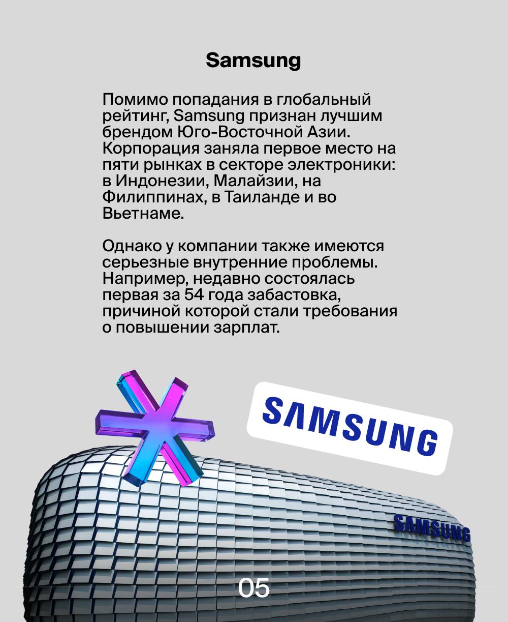 Самые дорогие зарубежные бренды 2024 года 🔝
Interbrand выпустил свой рейтинг ТОП-100 компаний с самым дорогим брендом. Это уже 50 лет, как одно из ведущих консалтинговых агентств в данной сфере | Сетка — социальная сеть от hh.ru