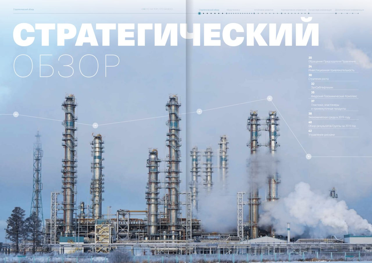 Журнал с итогами года: удобно, понятно и точно запомнится | Сетка — социальная сеть от hh.ru