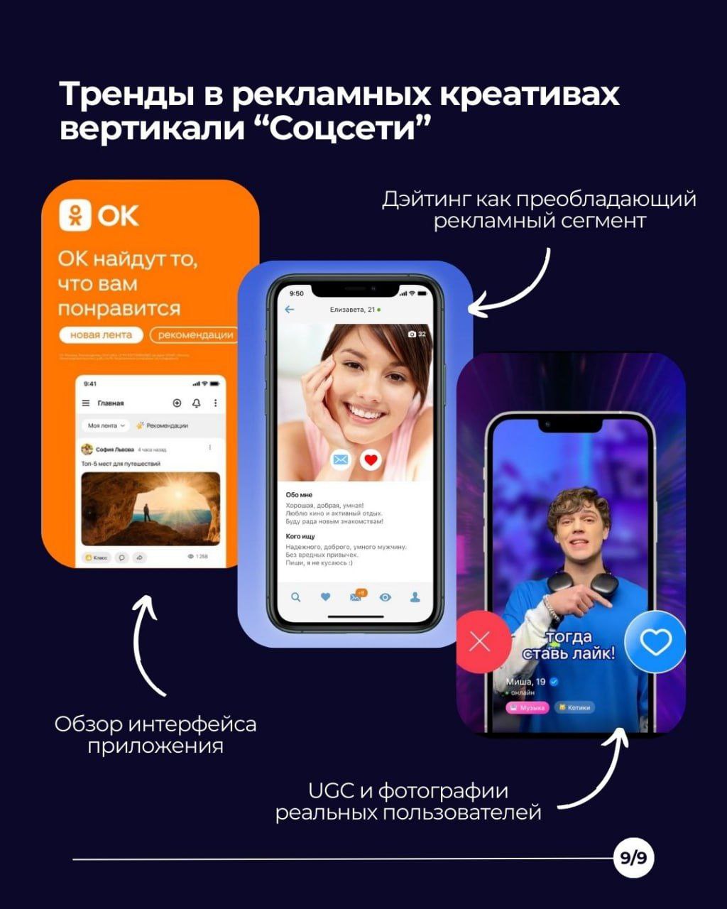 📱Анализ приложений популярных соцсетей в России на основе показателей вовлеченности
В третьем квартале 2024 года продолжился рост популярности социальных сетей среди пользователей мобильных устройств | Сетка — социальная сеть от hh.ru