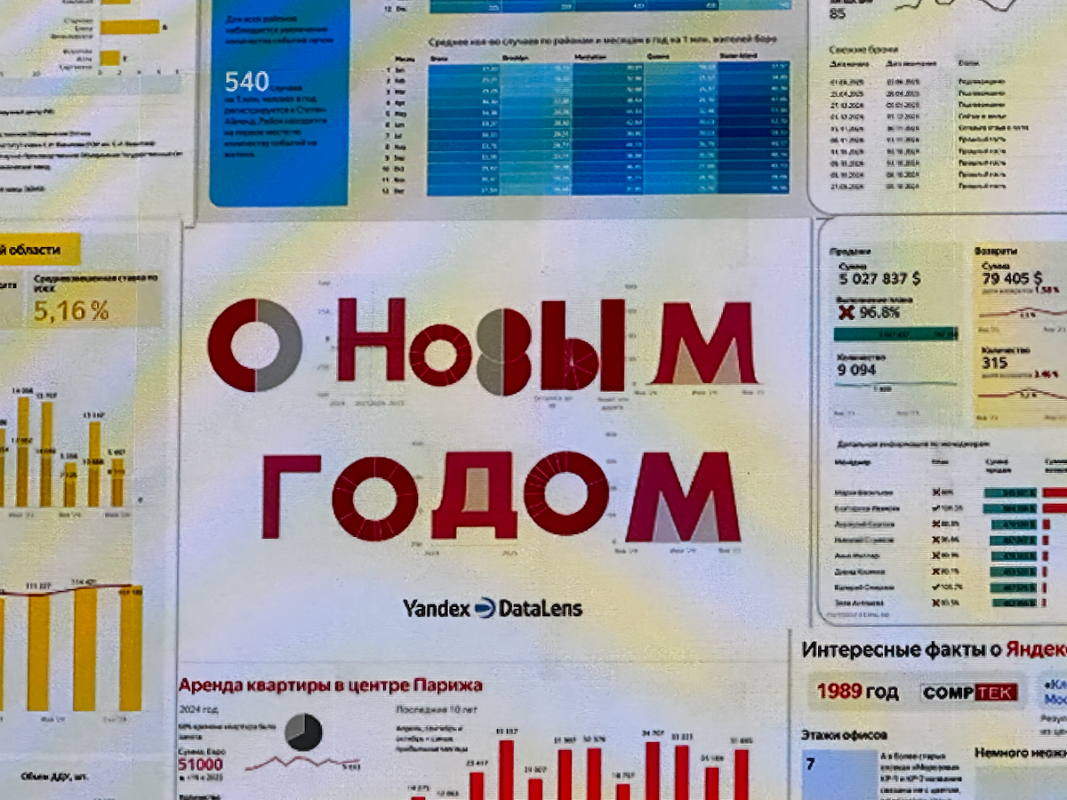 Побывали в гостях у Yandex | Сетка — социальная сеть от hh.ru
