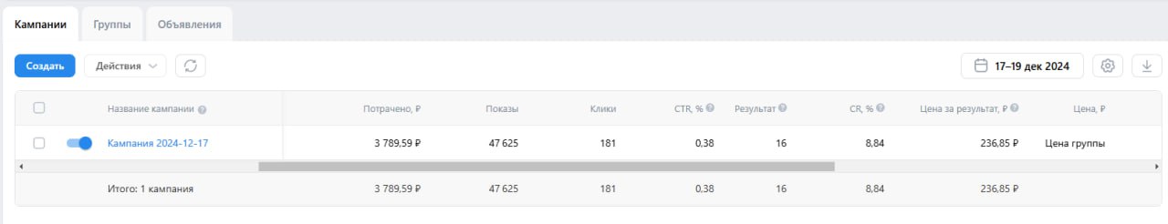 Лекарство от тоски №2
...или проверенное средство от синдрома самозванца
Знаешь, ну бывает. Вот бывает БАЦ и приуныл. Как тот мужик в древнем меме.
Вроде бы все хорошо, но тут чет РАЗ и приуныл.. | Сетка — социальная сеть от hh.ru