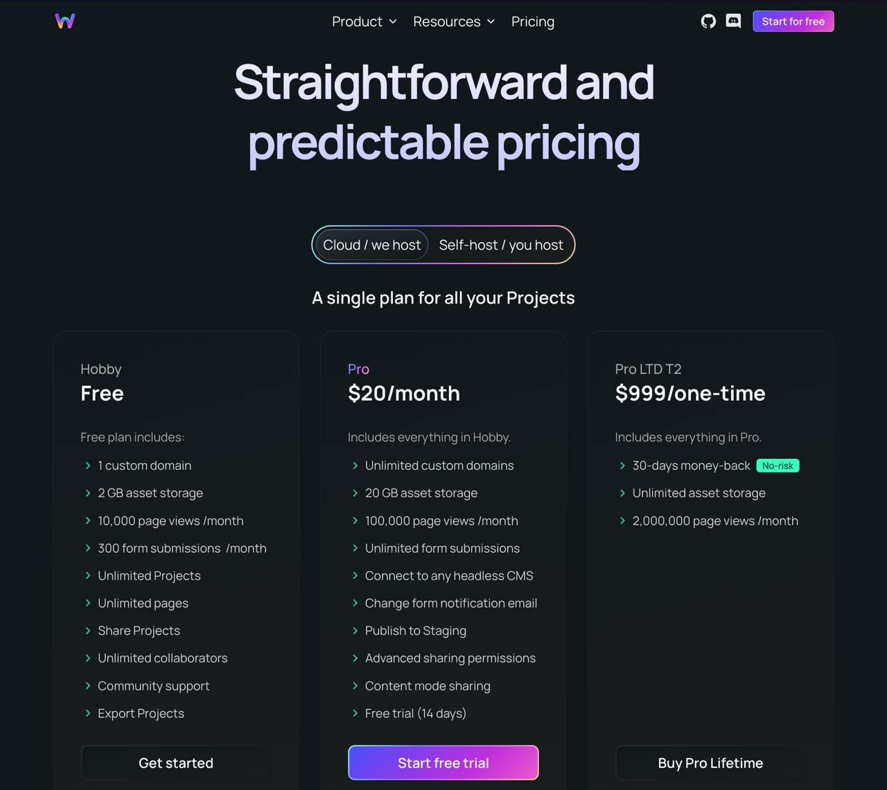 Появился достойный коyкурент Webflow? 👀
Webstudio — это инструмент для создания веб-сайтов с открытым исходным кодом, который поддерживает все свойства CSS, подключается к любой headless CMS и может б... | Сетка — социальная сеть от hh.ru