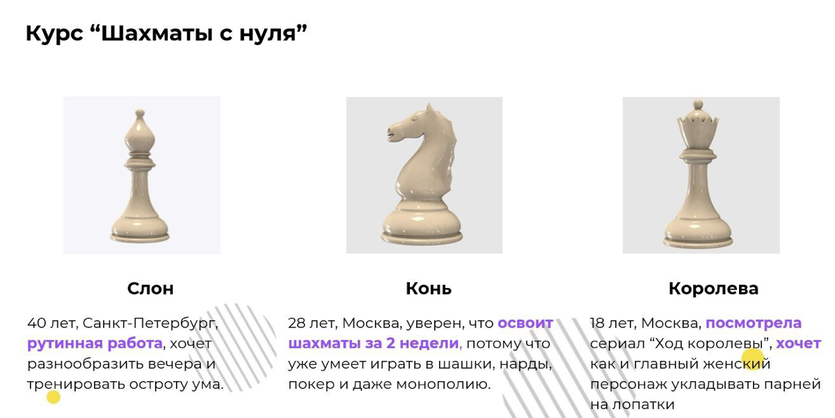 Собрались как-то на конференции слон, конь и королева. Или как я использую образы в кейсах.
Однажды, мне нужно было за 40 минут рассказать 3 кейса про подбор мотивационных стратегий | Сетка — социальная сеть от hh.ru