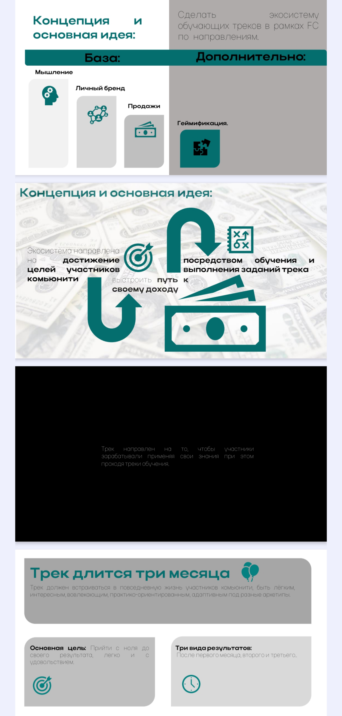⚡⚡⚡ИГРАЙ УЧИСЬ, ИЛИ СООБЩЕСТВА ВЫХОДЯТ НА НОВЫЙ УРОВЕНЬ ⚡⚡⚡
🗝️Как в сообществе замотивировать целевую аудиторию проходить обучающий контент легко?
🎉🎉🎉
Для этого есть игровые решения, уже с сентября ме... | Сетка — социальная сеть от hh.ru