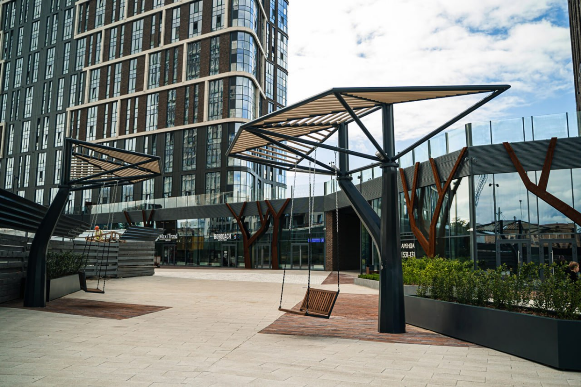 Ищем РОПа на аутсорсе со своей командой! | Сетка — социальная сеть от hh.ru