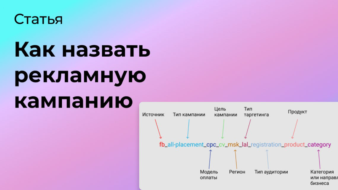 Как назвать рекламную кампанию | Сетка — социальная сеть от hh.ru