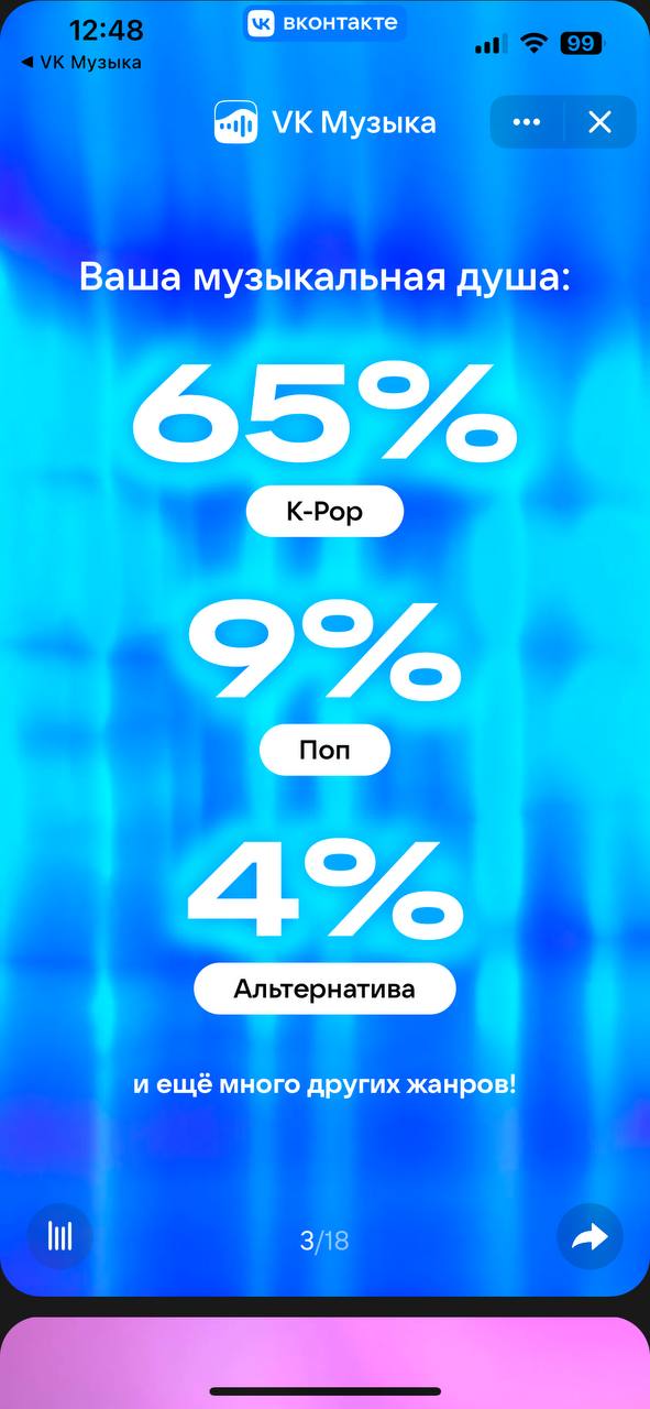 Я этого дождалась! 🤪
ВК музыка выкатила итоги года 🤩
Конечно, там только отчасти правда, ведь нет лицензии на некоторые песни 😟
👑 Потяпала в дизайн | Сетка — социальная сеть от hh.ru