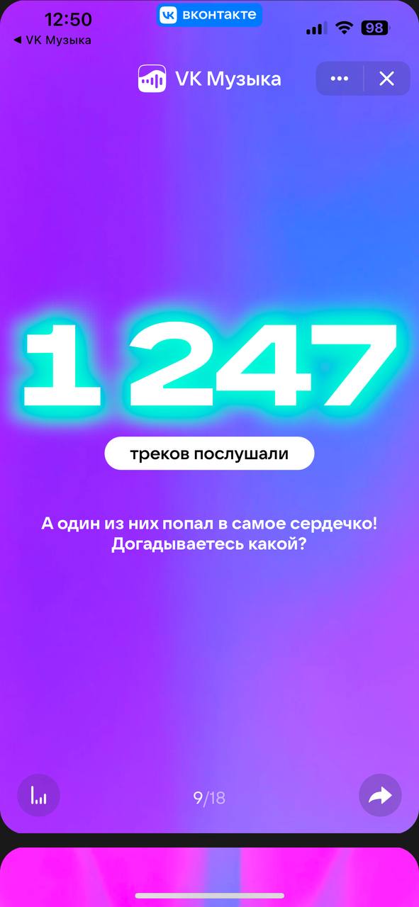 Я этого дождалась! 🤪
ВК музыка выкатила итоги года 🤩
Конечно, там только отчасти правда, ведь нет лицензии на некоторые песни 😟
👑 Потяпала в дизайн | Сетка — социальная сеть от hh.ru