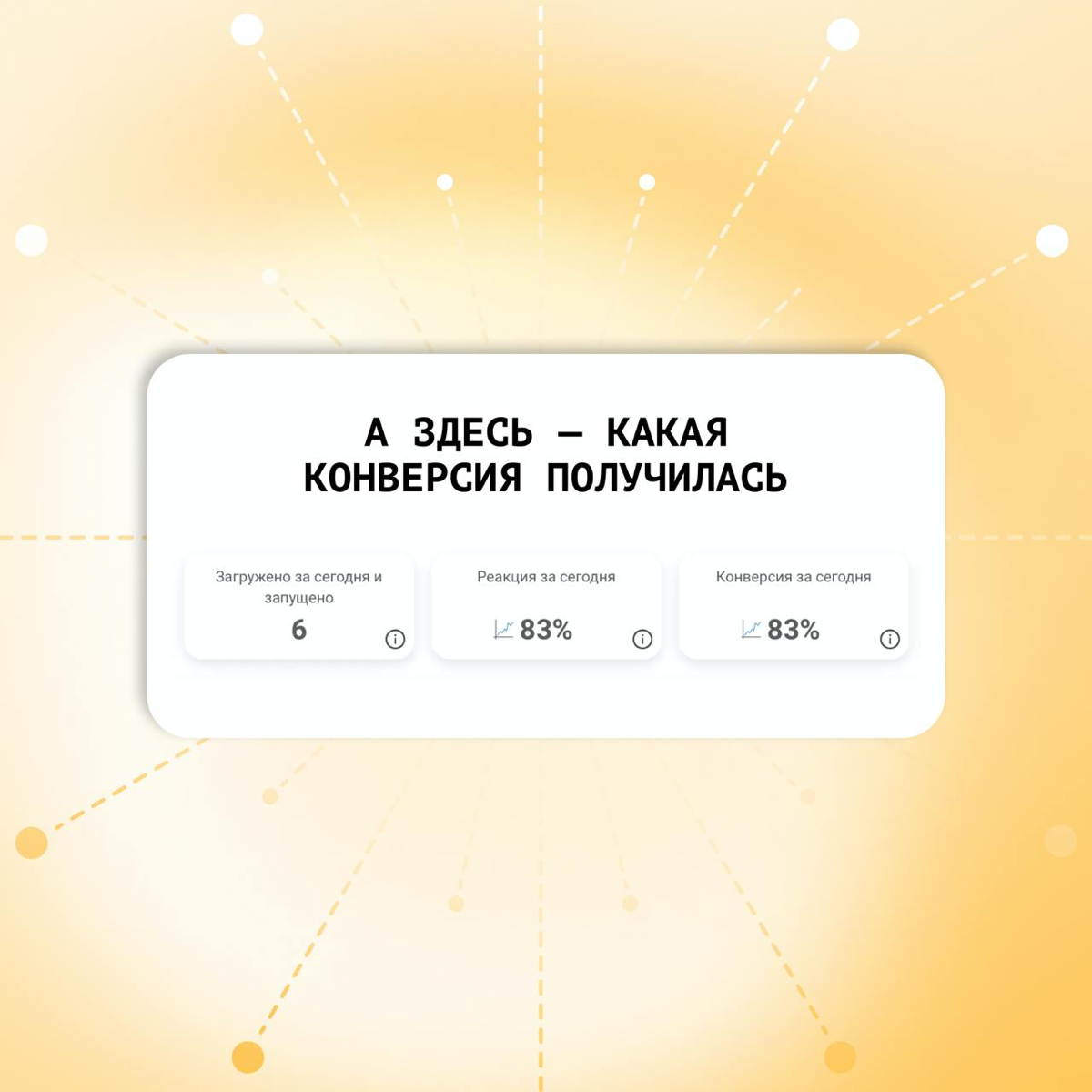 💫 Собрать аналитику на чат-ботов? Легко!
Если у вас есть чат-бот, все данные по результатам его работы доступны прямо в личном кабинете — это позволяет быстро оценивать процесс найма без лишних инстру... | Сетка — социальная сеть от hh.ru