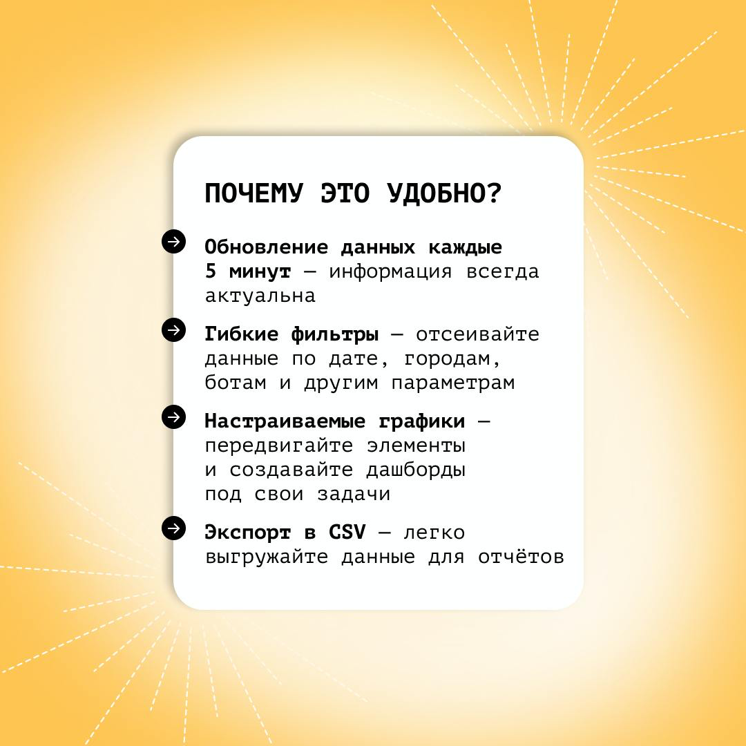 💫 Собрать аналитику на чат-ботов? Легко!
Если у вас есть чат-бот, все данные по результатам его работы доступны прямо в личном кабинете — это позволяет быстро оценивать процесс найма без лишних инстру... | Сетка — социальная сеть от hh.ru