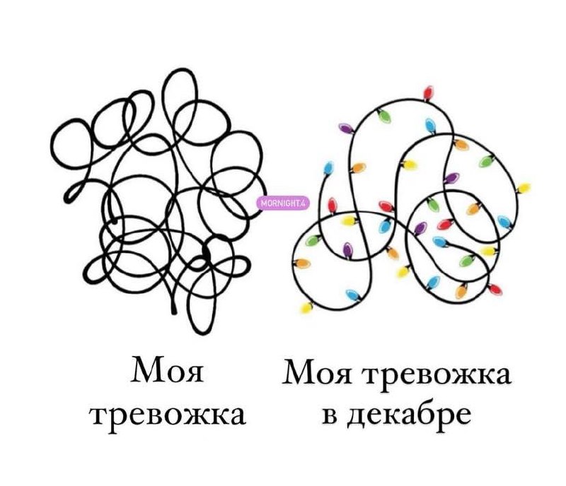Новогодняя порция мемов подъехала 😉🎉 | Сетка — социальная сеть от hh.ru
