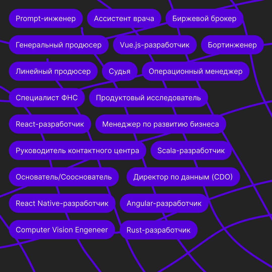 Привет! На связи Лев.
А у вас было такое, что вы решили поставить роль в профиле, но не нашли нужную? Тогда обновление для вас!
Мы расширили каталог профессий и добавили ещё 29 новых ролей | Сетка — социальная сеть от hh.ru