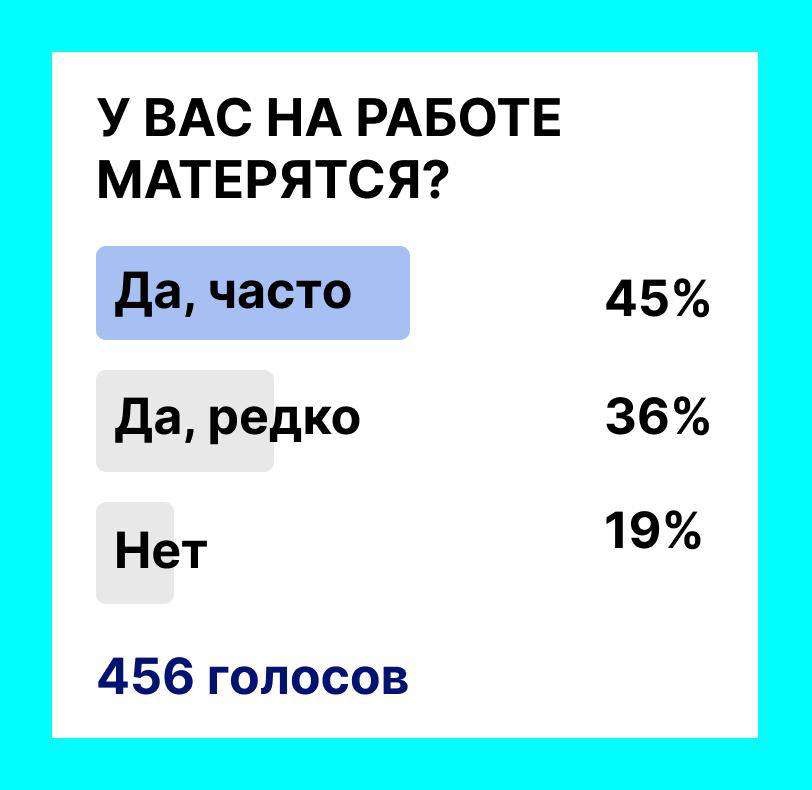 Неожиданное рядом 🙈 | Сетка — социальная сеть от hh.ru
