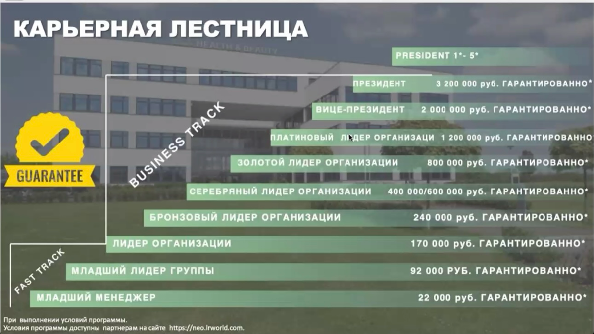 LR-шанс, который Вы так давно искали ! | Сетка — социальная сеть от hh.ru