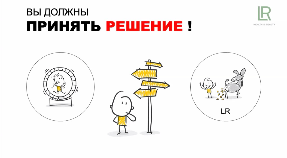 3 Первые линии в месяц | Сетка — социальная сеть от hh.ru