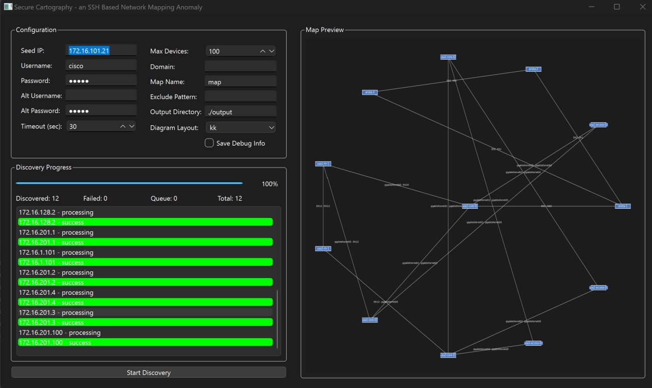 A secure, Python-based network discovery and mapping tool that generates comprehensive network topology maps using SSH-based device interrogation
https://github.com/scottpeterman/securecartography | Сетка — социальная сеть от hh.ru