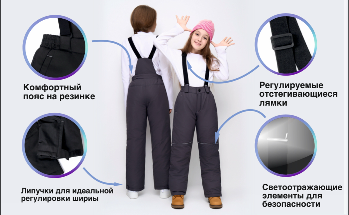✨ИНФОГРАФИКА ДЛЯ ВБ✨
Rich-контент
Брюки зимние | Сетка — социальная сеть от hh.ru