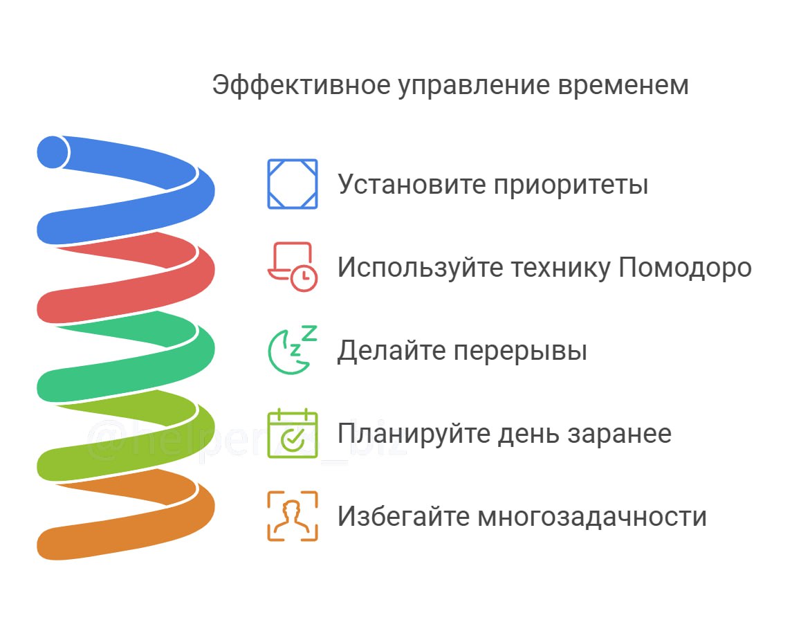 ⏱ ТАЙМ-МЕНЕДЖМЕНТ - правильное распределение и планирование времени, залог успеха любого сотрудника
Как эффективно управлять своим временем?
Делюсь 5 простыми, но мощными советами по тайм-менеджменту,... | Сетка — социальная сеть от hh.ru