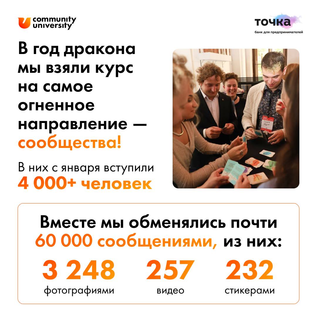 😳 Мы в шоке от результатов команды банка «Точка»
Их комьюнити-стратег Анастасия Кучерова училась у нас пару лет назад, а теперь привела учиться уже свою команду!
👆🏻 В картинках смотрите, как у ребят у... | Сетка — социальная сеть от hh.ru
