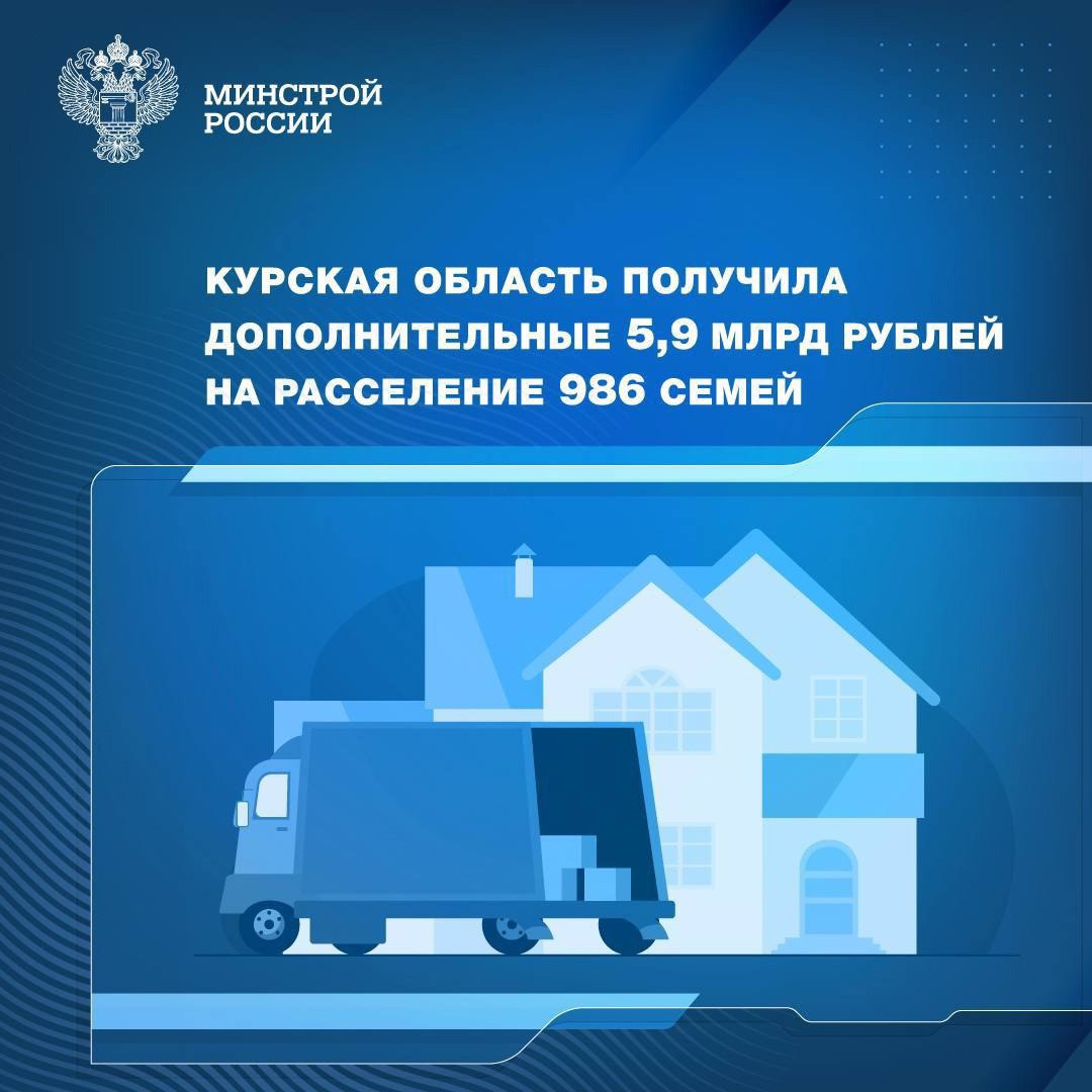До Курской области доведены 5,9 млрд рублей на расселение 986 семей
Ситуация в новых регионах, как и на приграничных территориях, в том числе в Курской области находится в постоянном поле зрения Минст... | Сетка — социальная сеть от hh.ru