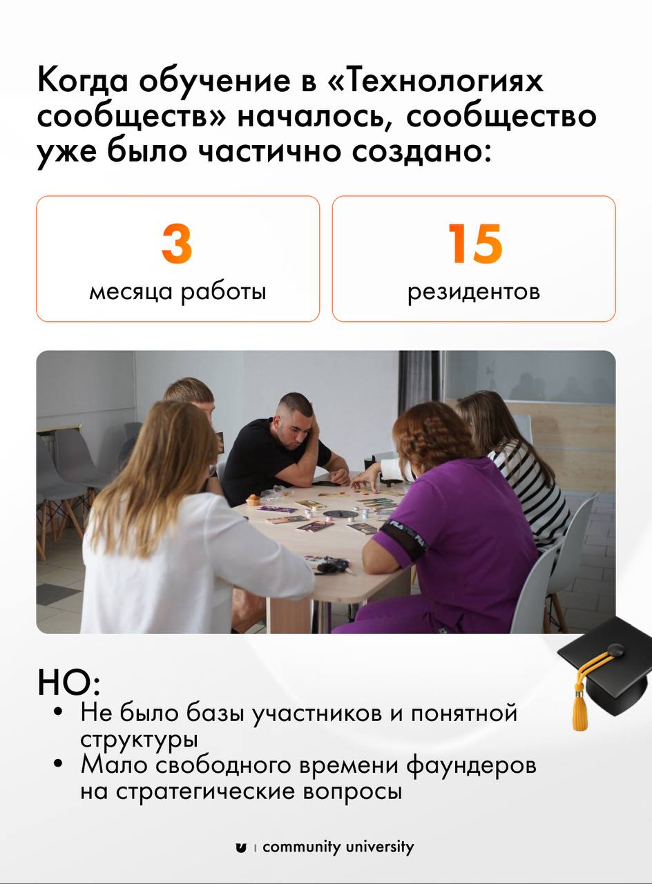 100% продления клуба — вот с чем провожает 2024 выпускница «Технологий сообществ 8 | Сетка — социальная сеть от hh.ru